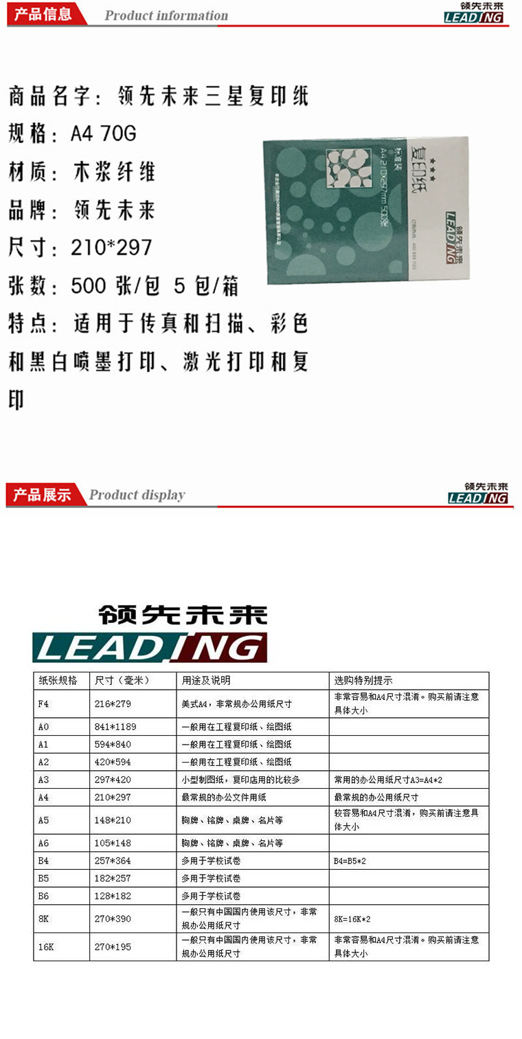 商品詳情圖片