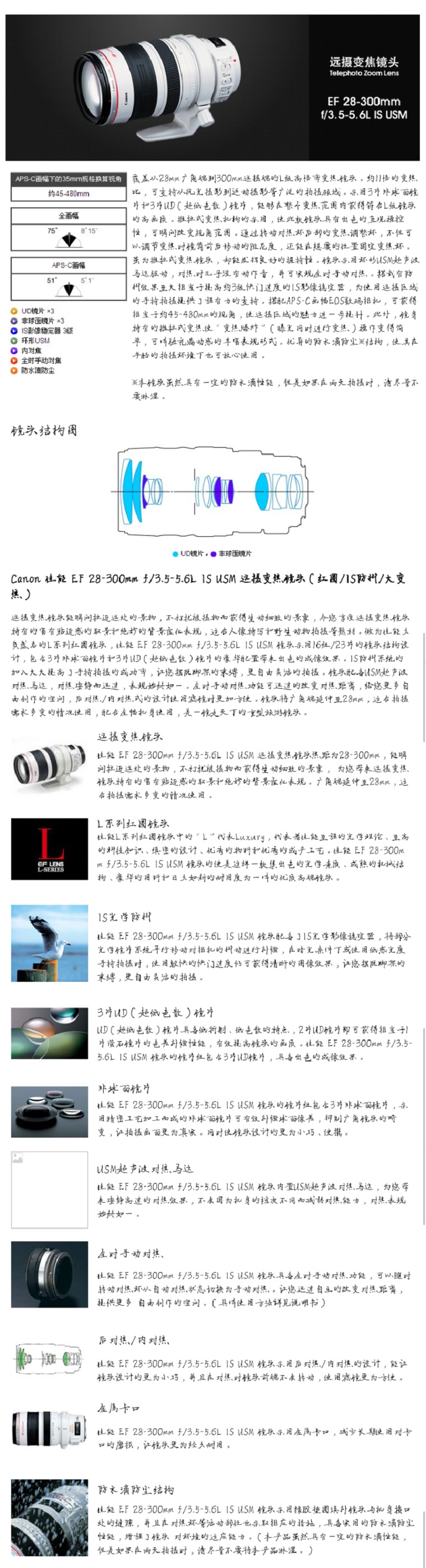 商品詳情圖片