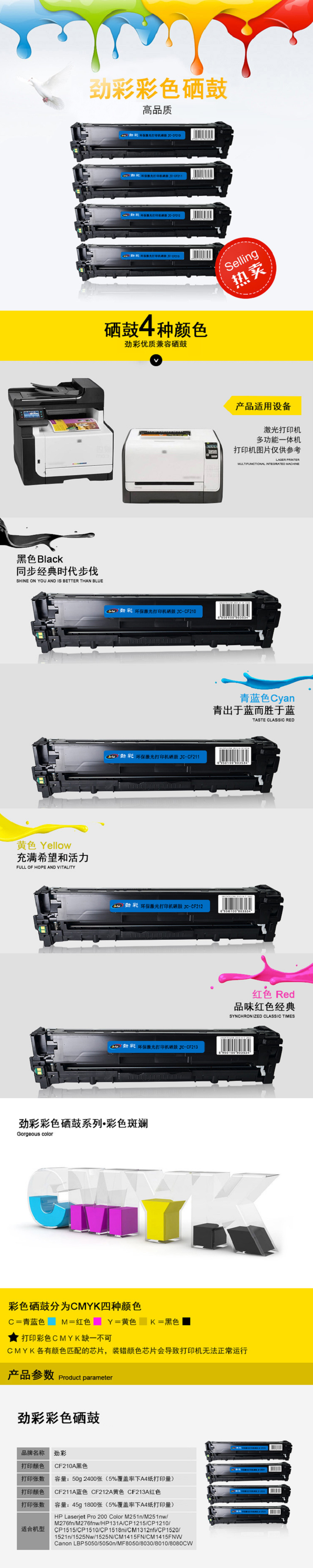 商品詳情圖片