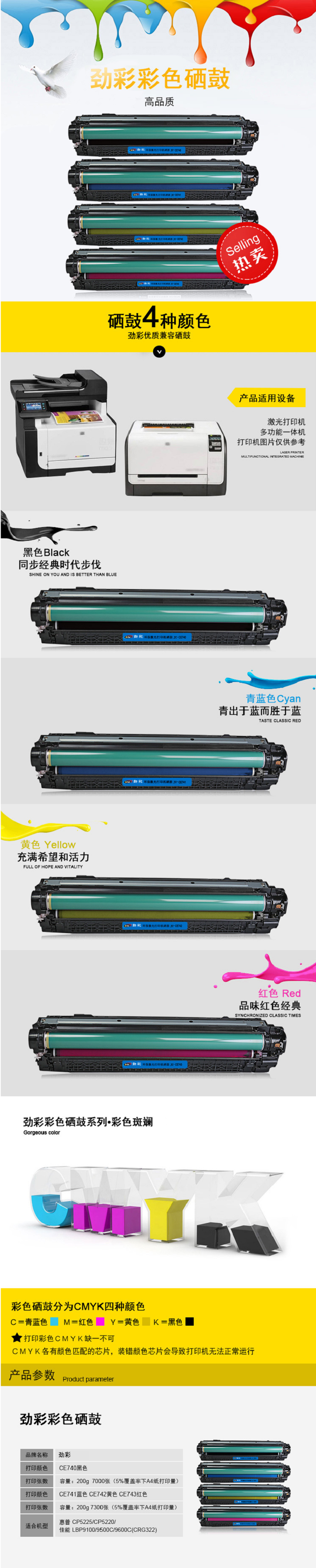 商品詳情圖片