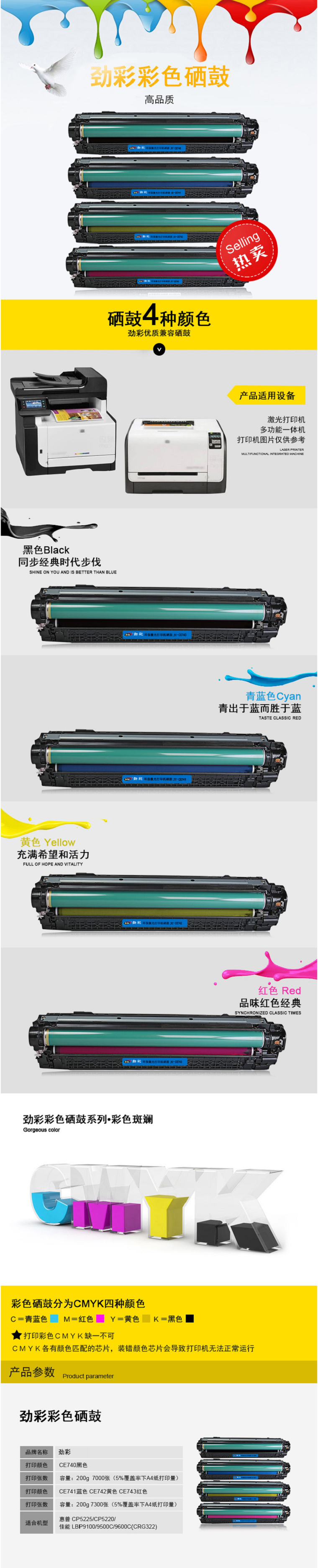 商品詳情圖片