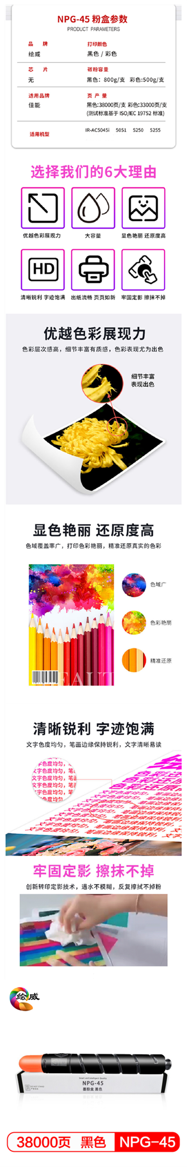 商品詳情圖片