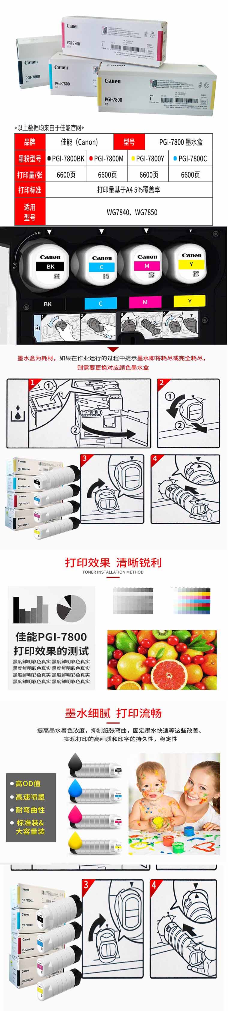 商品詳情圖片