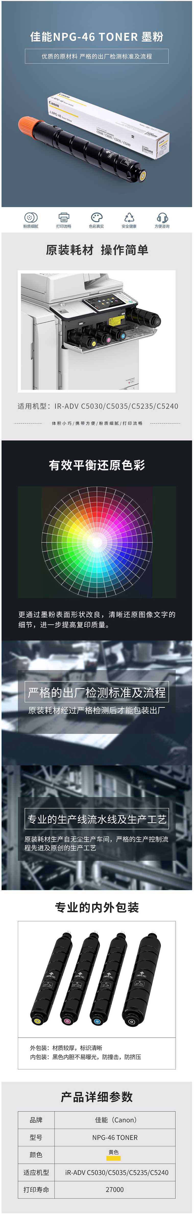 商品詳情圖片