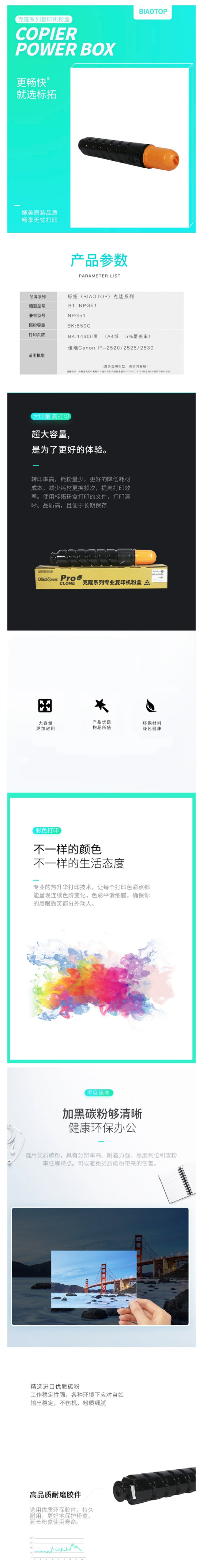 商品詳情圖片