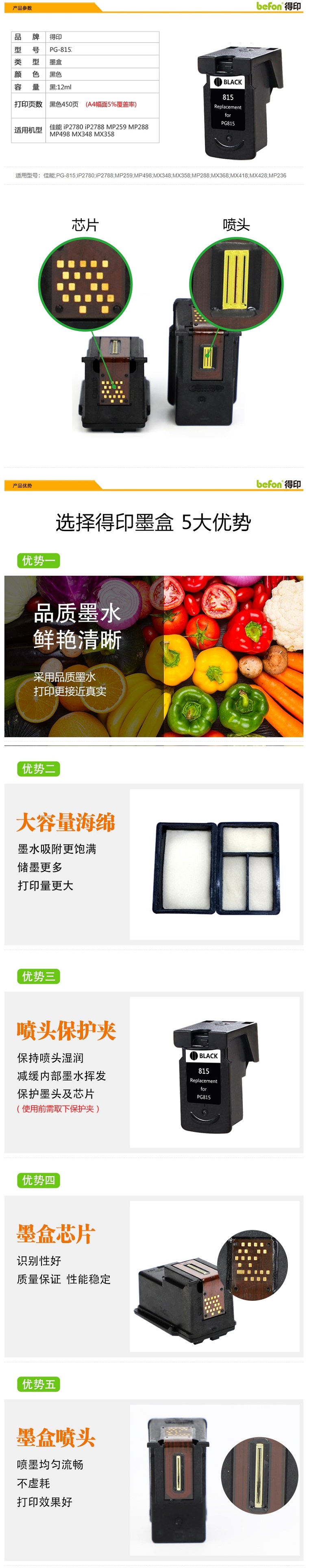商品詳情圖片