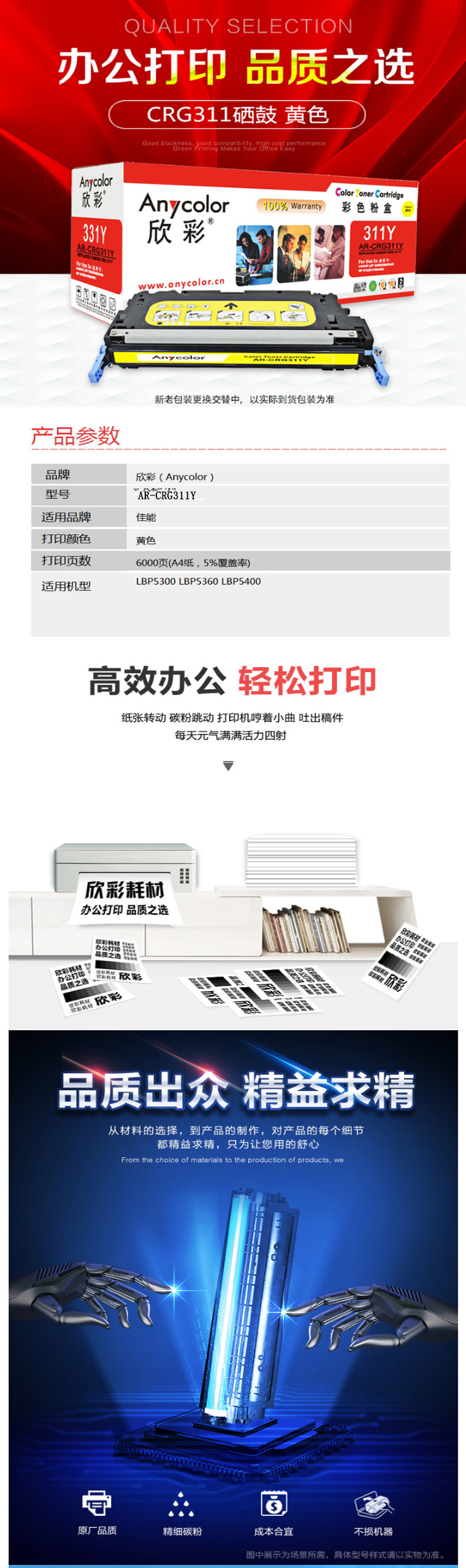 商品詳情圖片