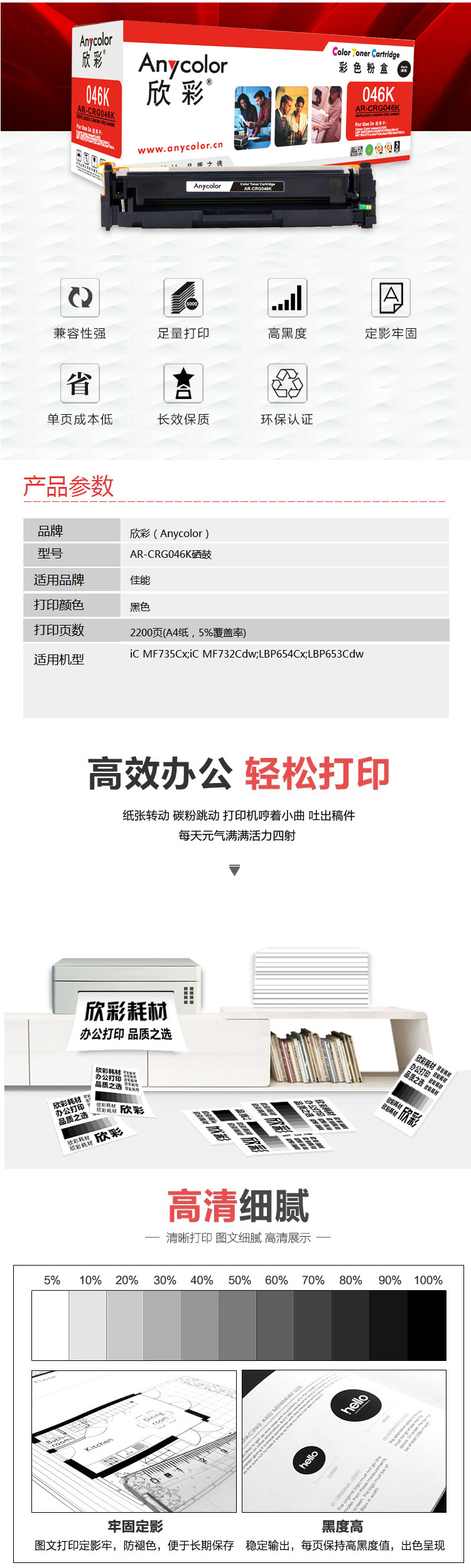商品詳情圖片