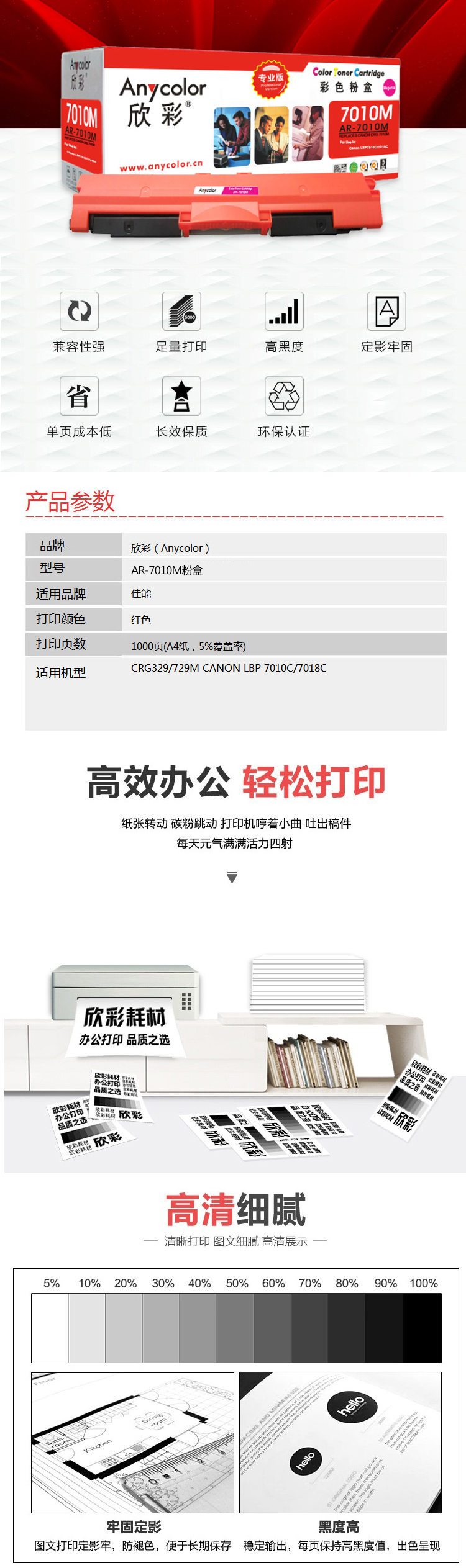 商品詳情圖片