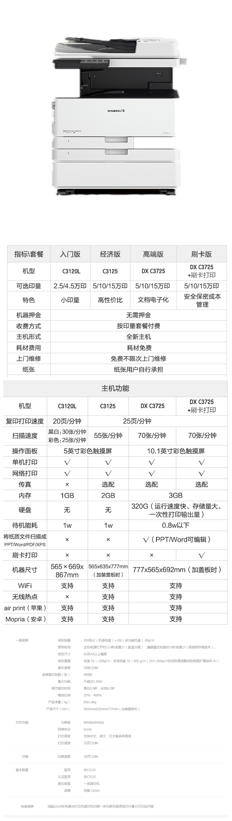 商品詳情圖片