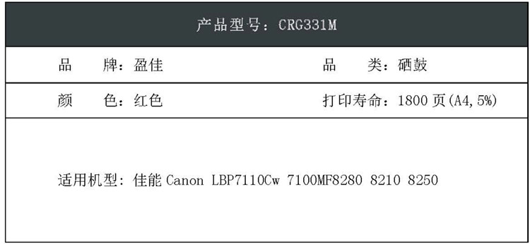 商品詳情圖片