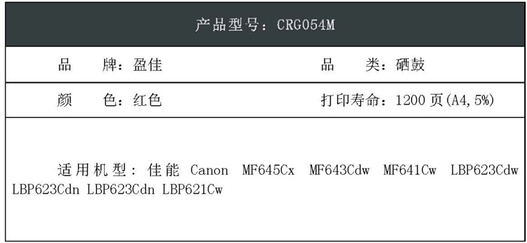商品詳情圖片