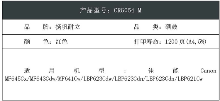 商品詳情圖片