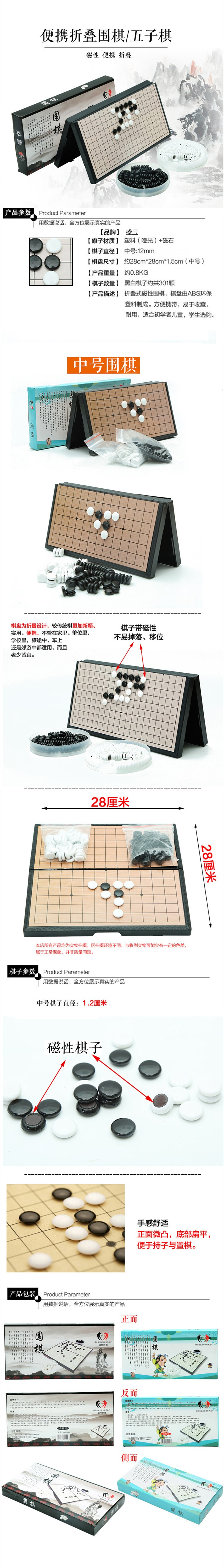 商品詳情圖片