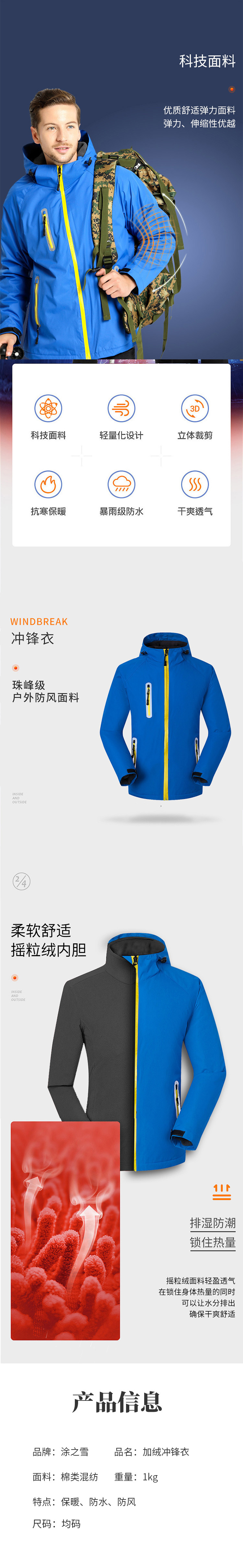 商品詳情圖片