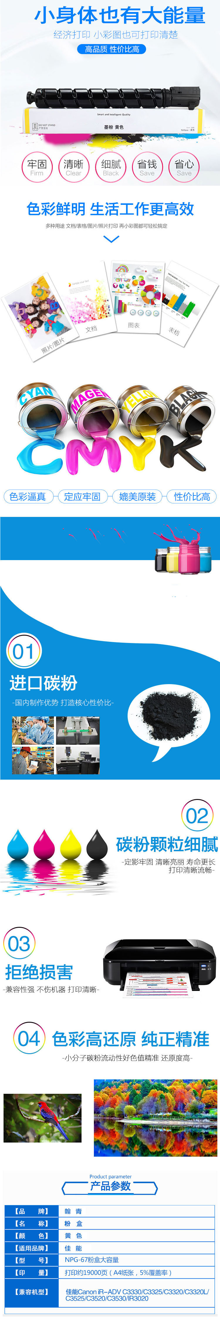 商品詳情圖片