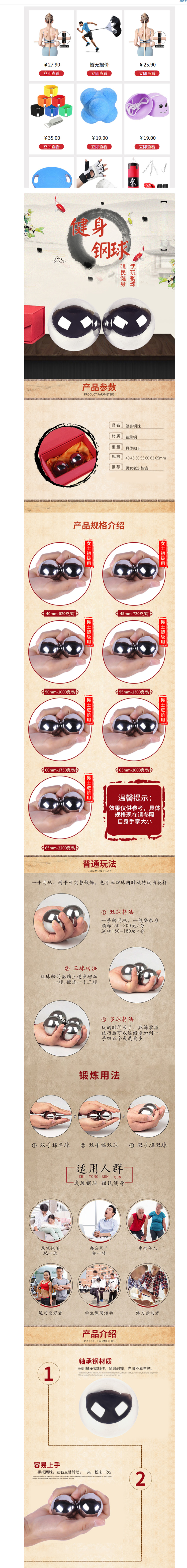 商品詳情圖片