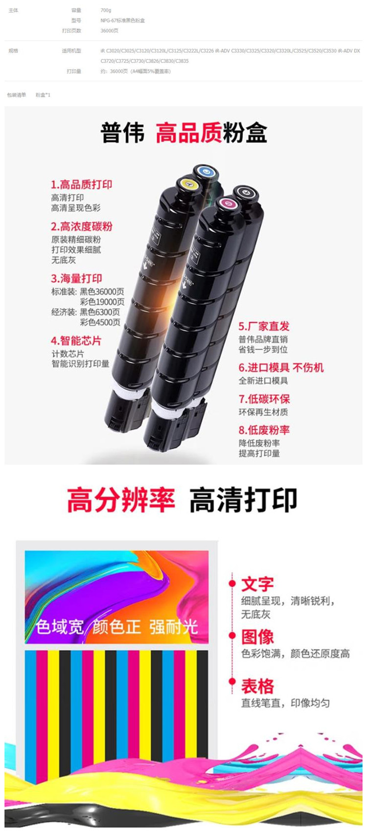 商品詳情圖片