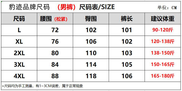 商品詳情圖片