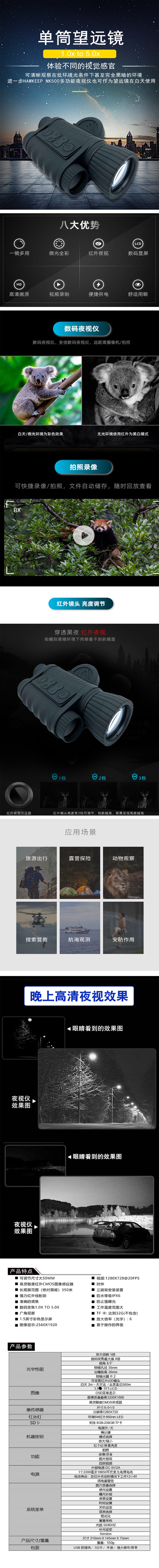 商品詳情圖片