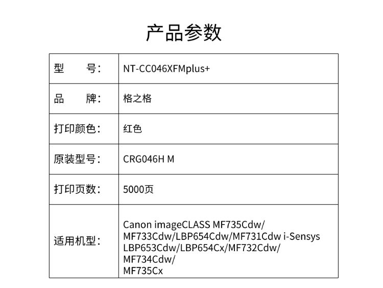商品詳情圖片