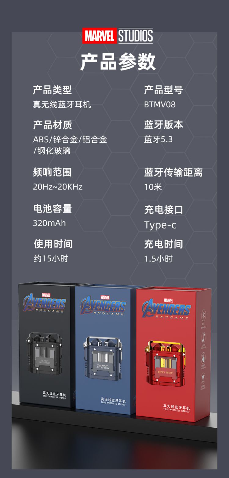 商品詳情圖片