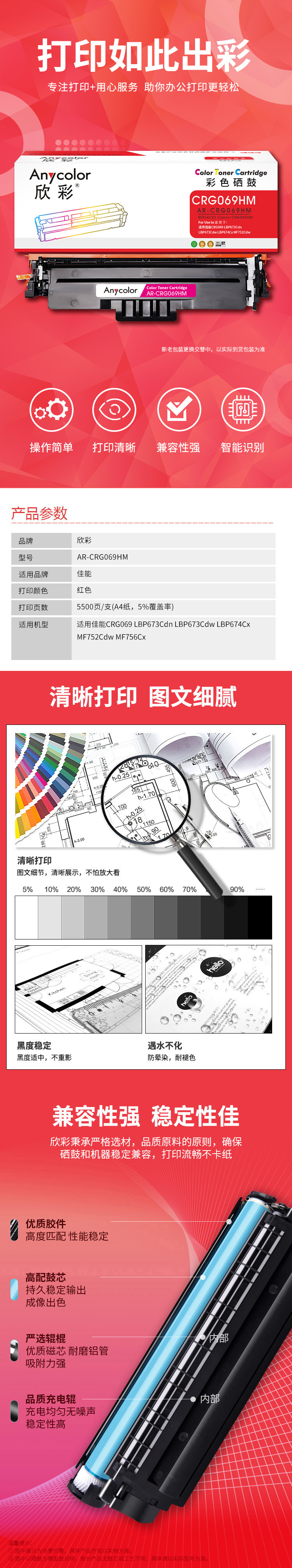 商品詳情圖片