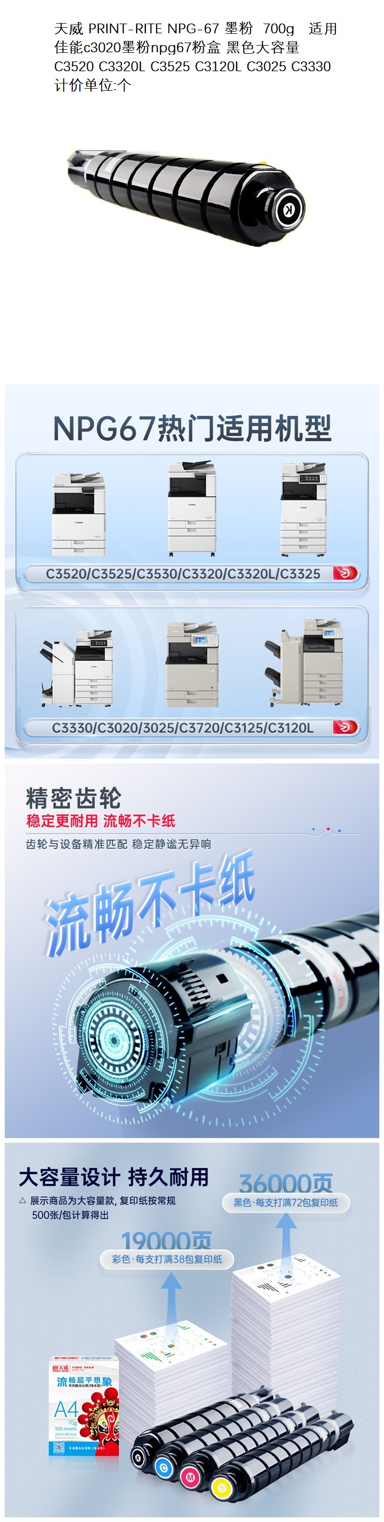 商品詳情圖片