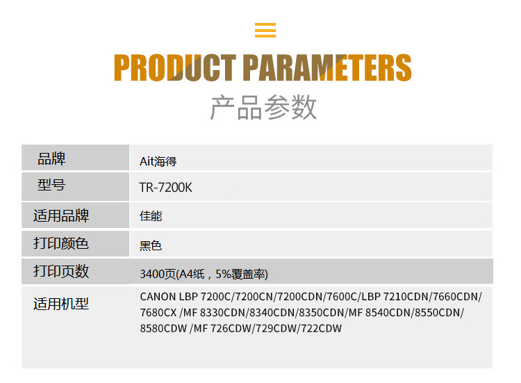 商品詳情圖片