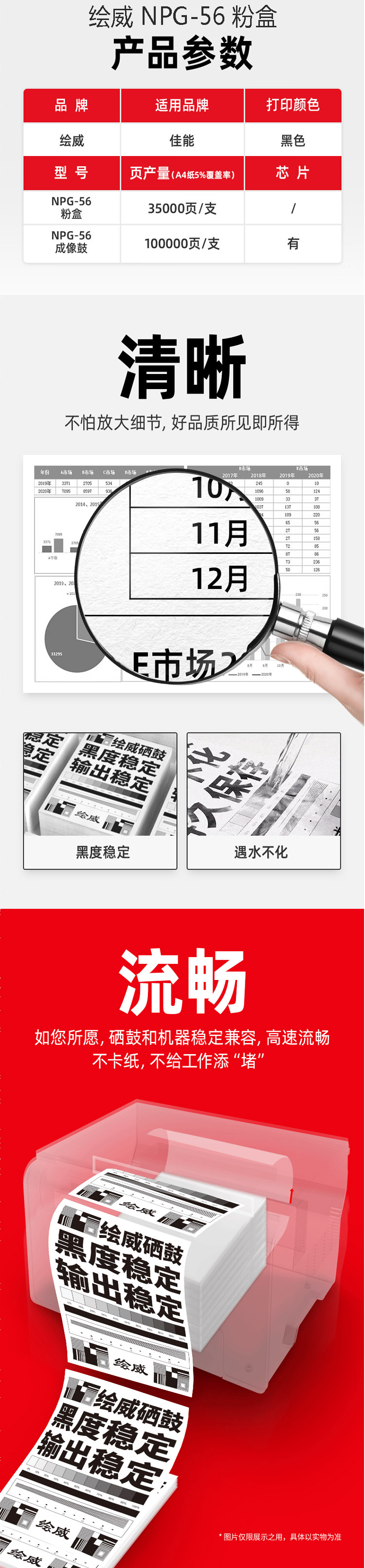商品詳情圖片
