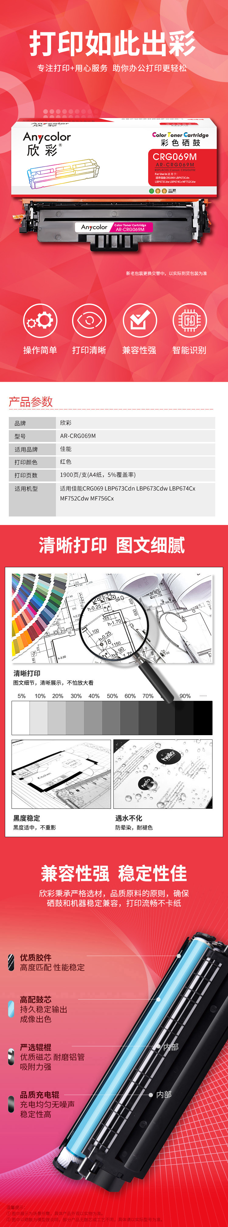 商品詳情圖片