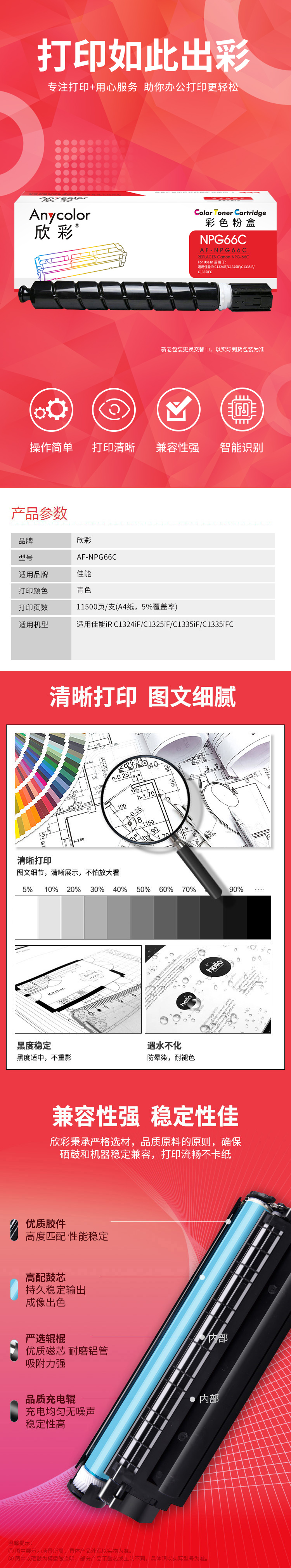 商品詳情圖片