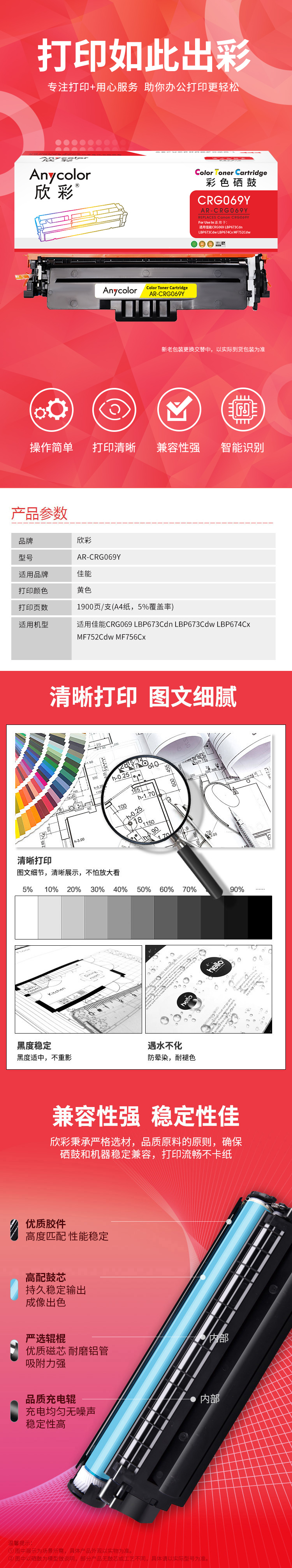 商品詳情圖片