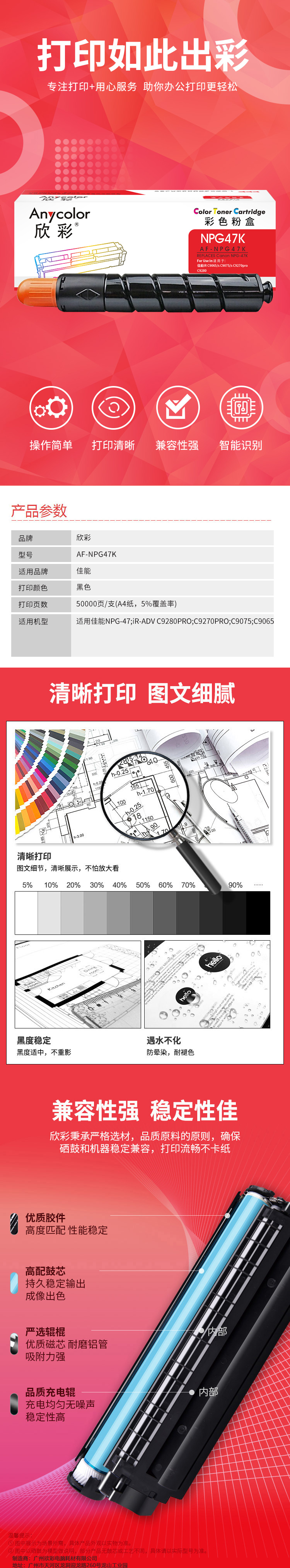 商品詳情圖片