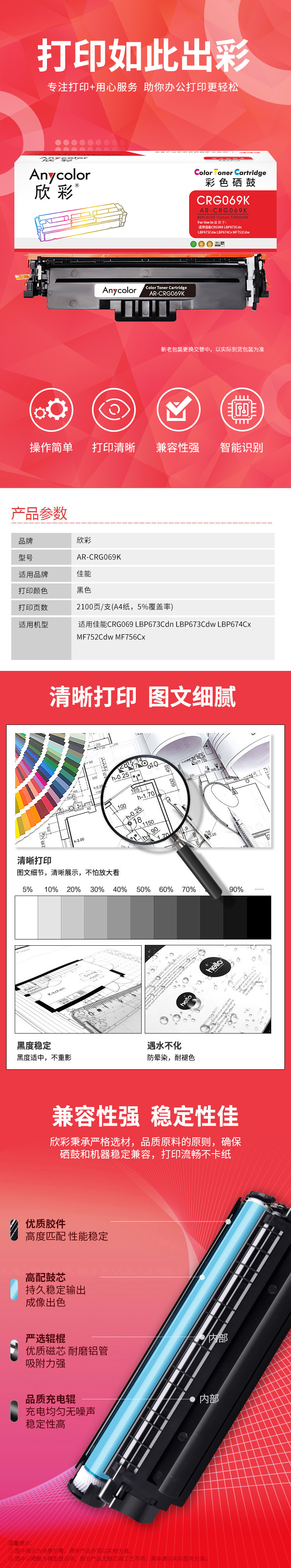 商品詳情圖片