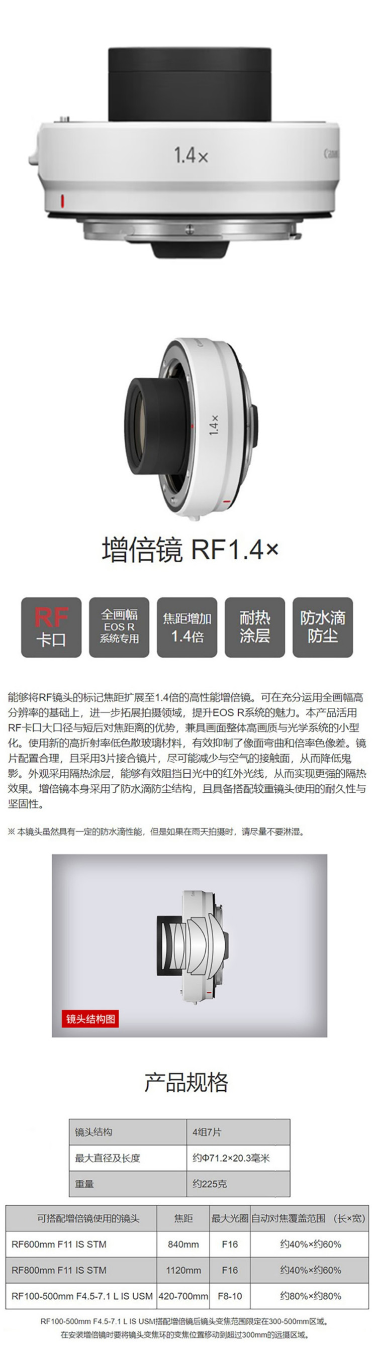 商品詳情圖片