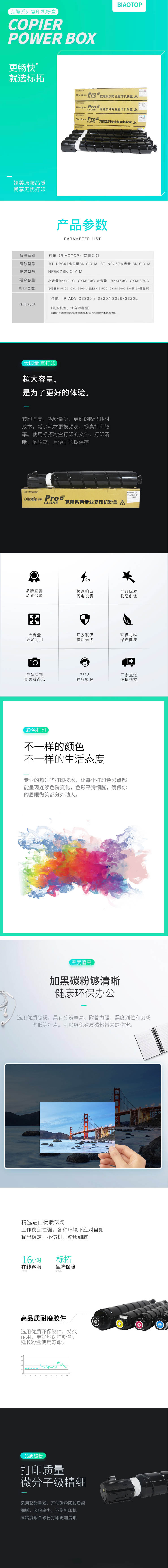 商品詳情圖片