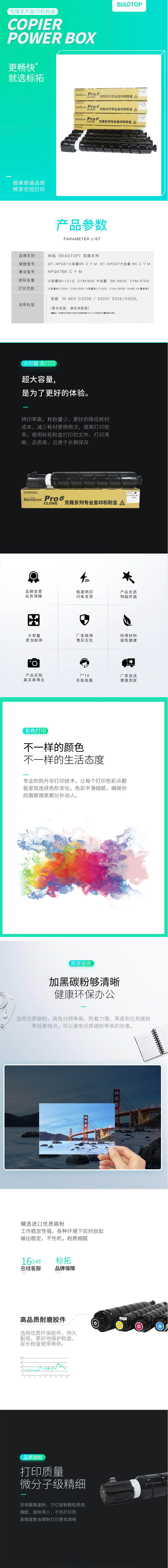 商品詳情圖片