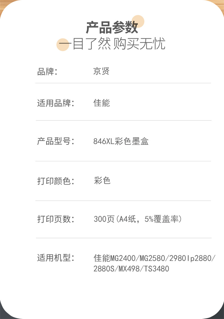 商品詳情圖片