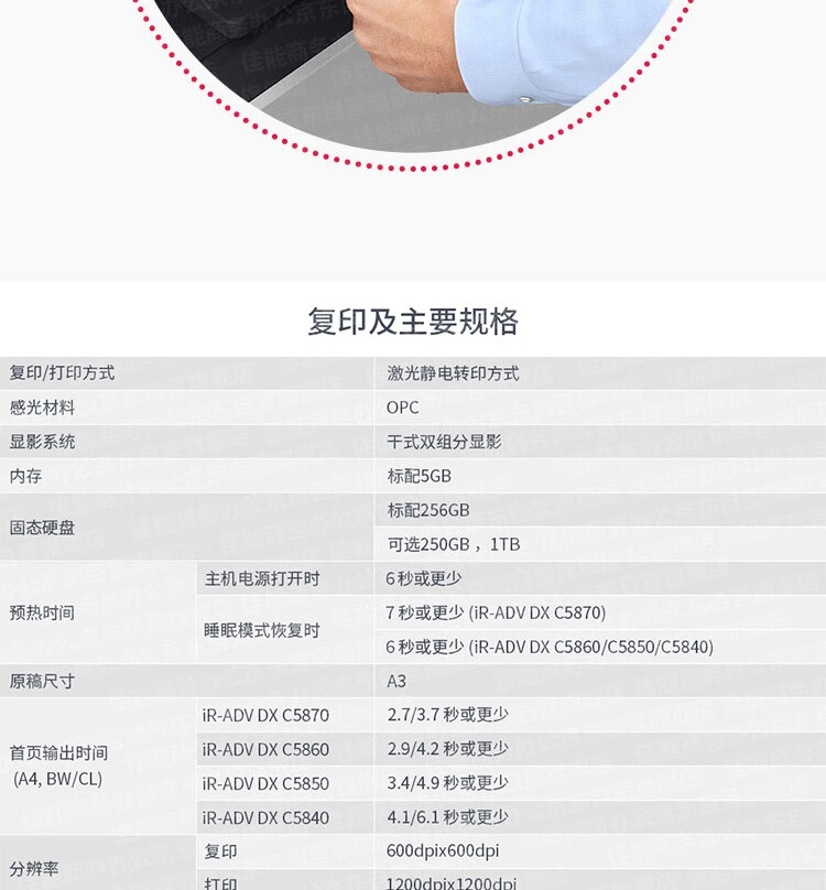 商品詳情圖片
