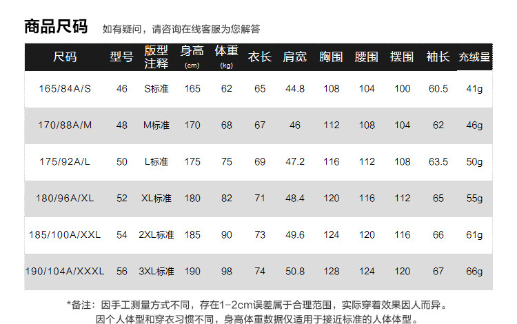 商品詳情圖片