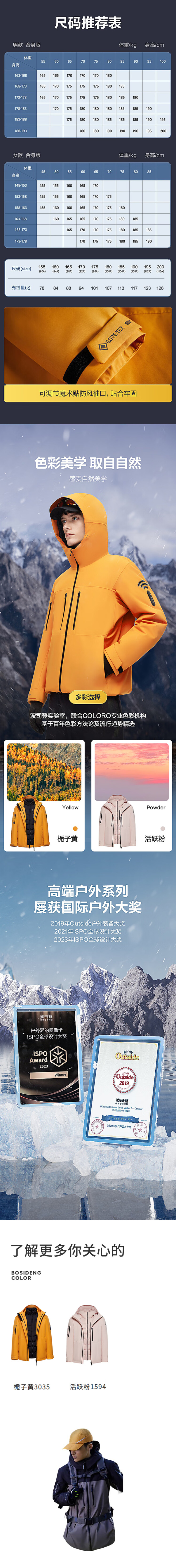 商品詳情圖片