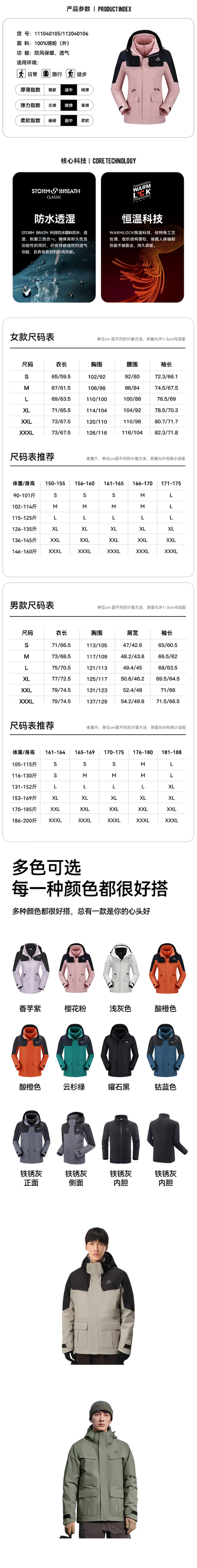 商品詳情圖片