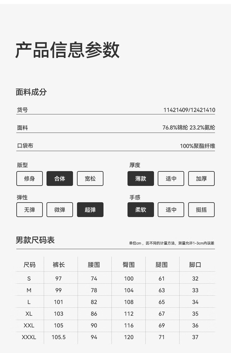商品詳情圖片