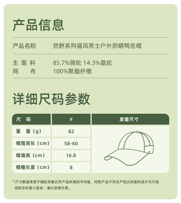 商品詳情圖片