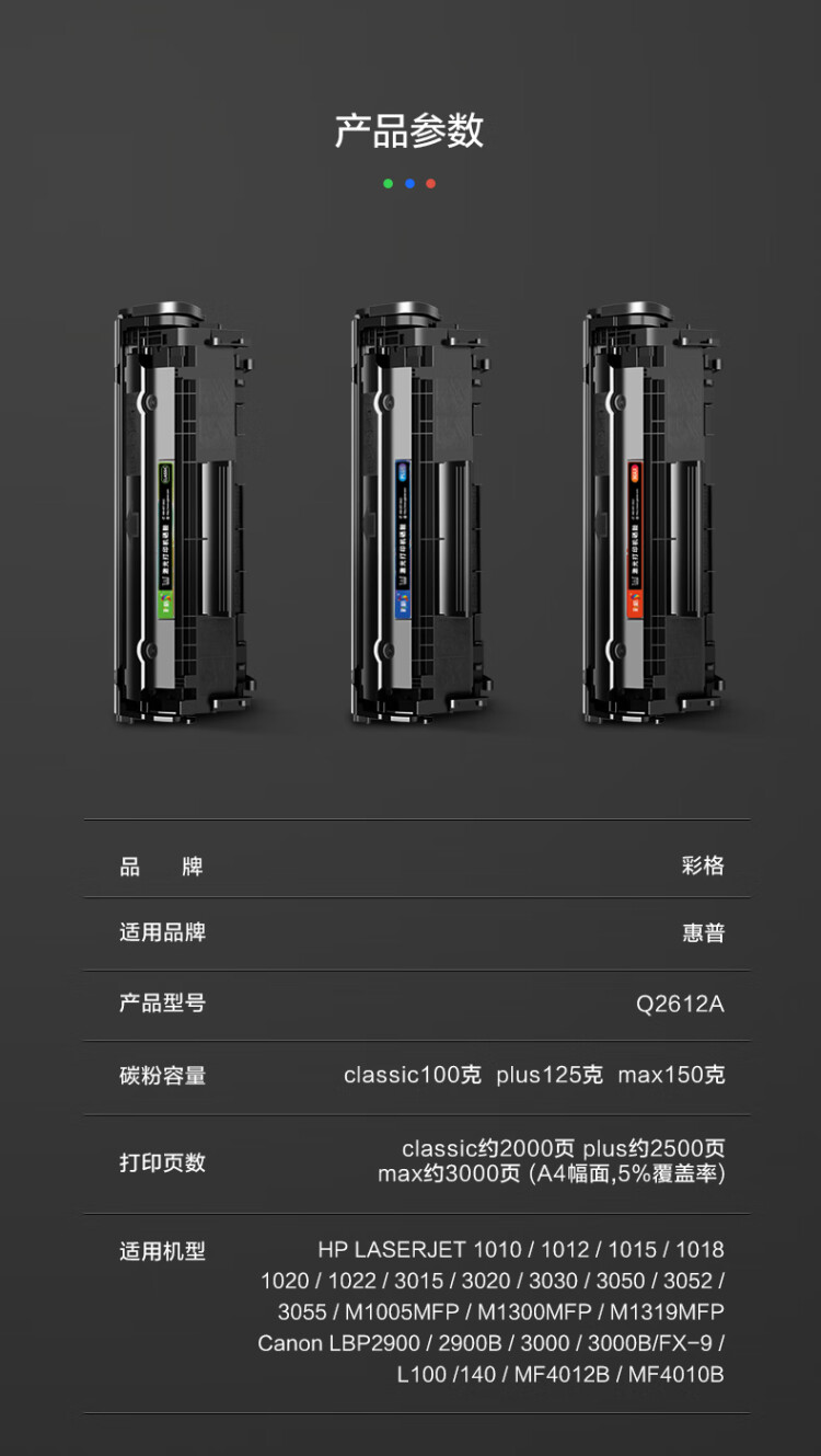 商品詳情圖片
