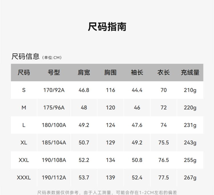 商品詳情圖片