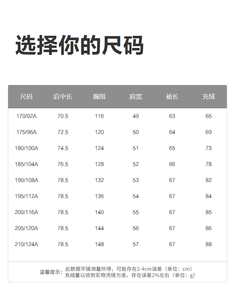 商品詳情圖片