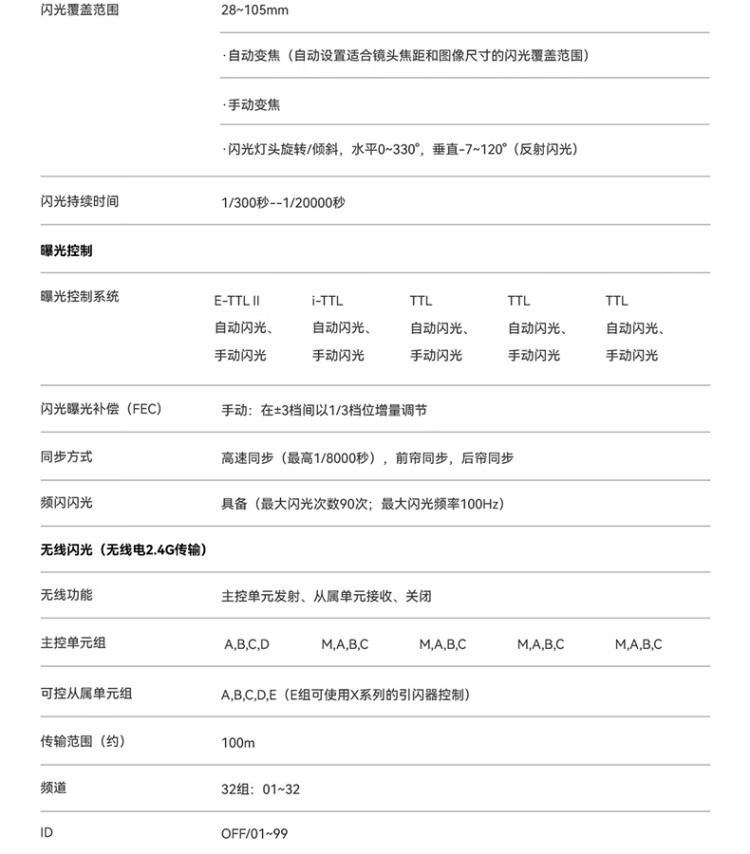 商品詳情圖片