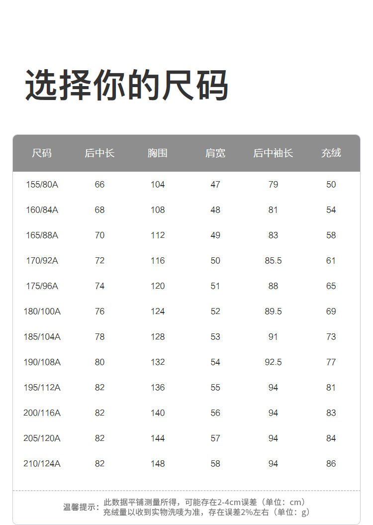商品詳情圖片